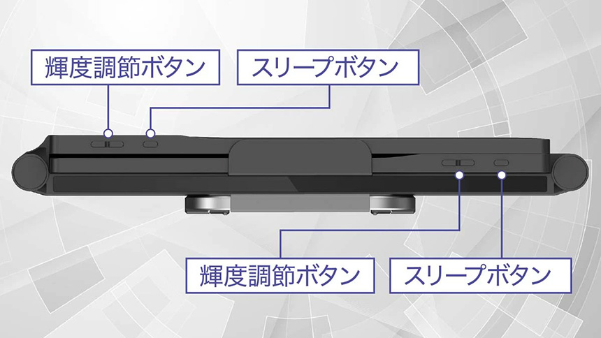 輝度ボタンとスリープボタン