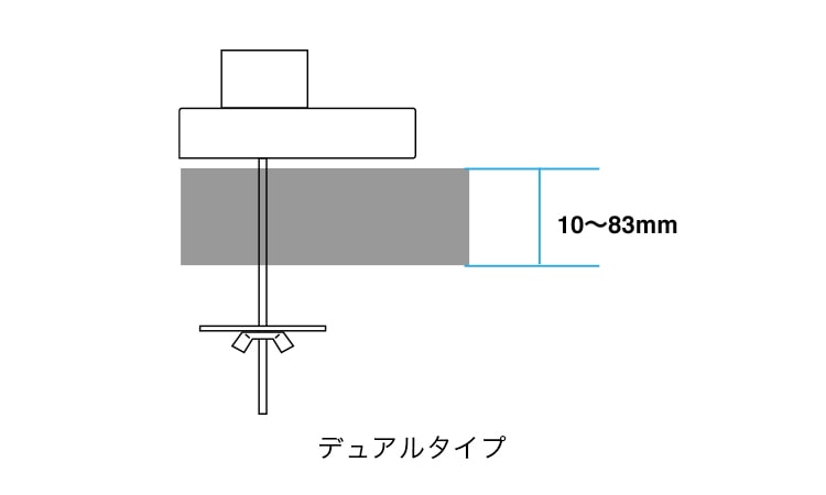 グロメット式 デュアル