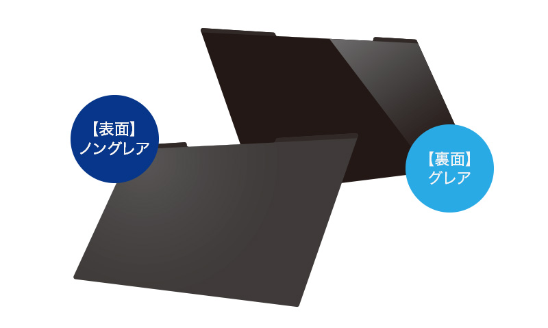 ノングレアとグレアシートの表裏両面対応