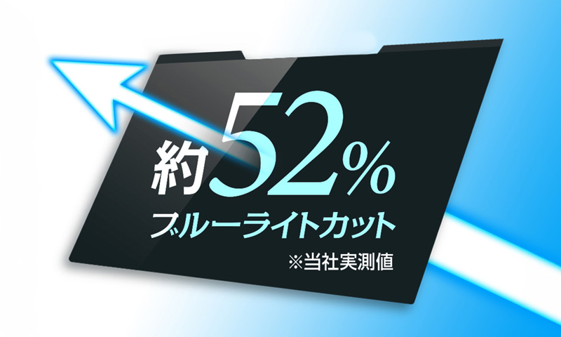 約52%のブルーライトをカット
