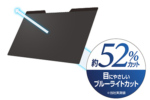 プライバシーフィルム キズ防止イメージ