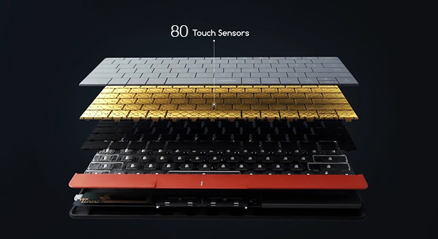 80個のタッチセンサー