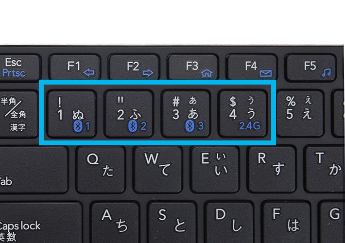 Fn+1〜4で切り替え