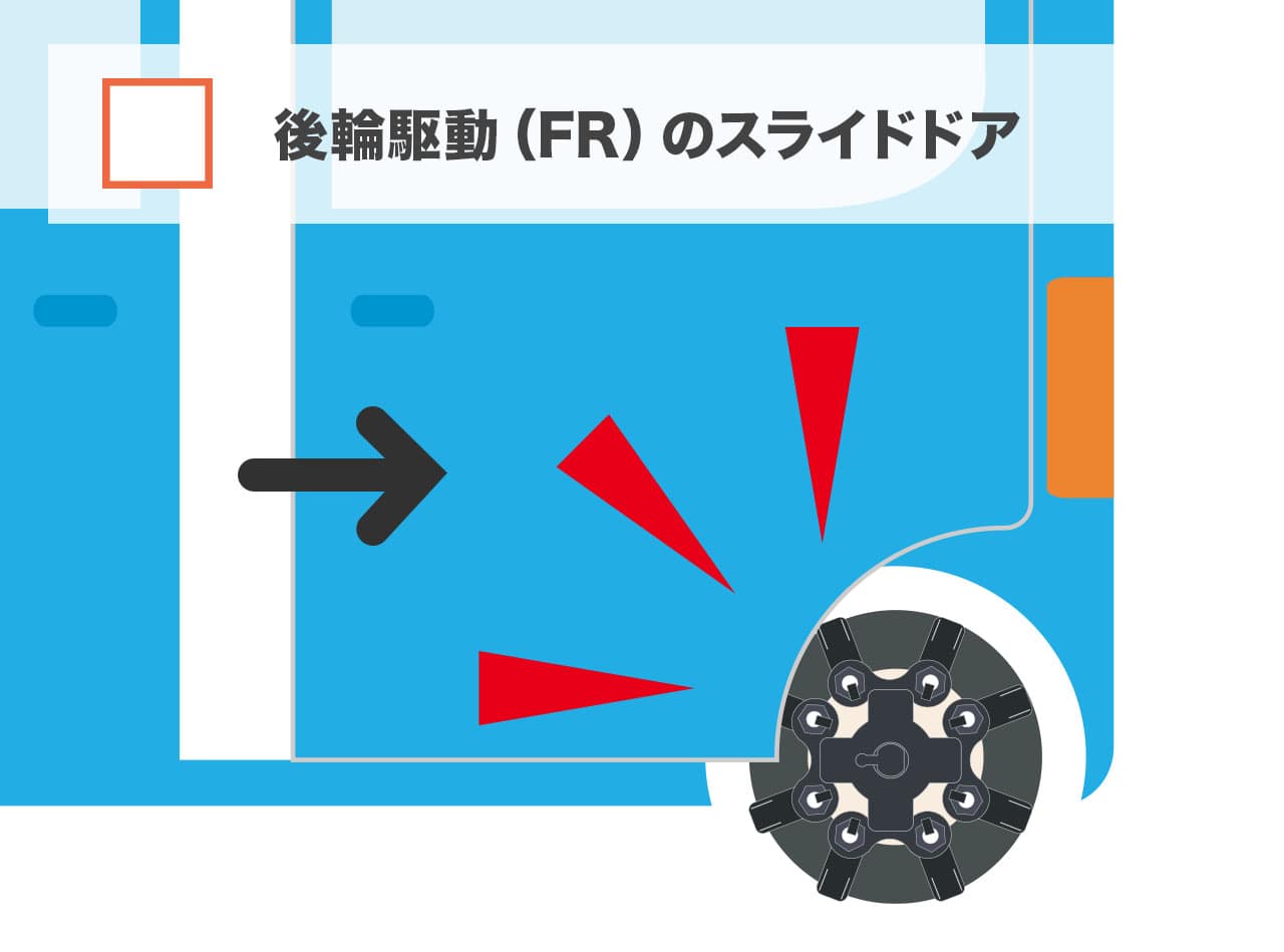 後輪駆動(FR)のスライドドアの車